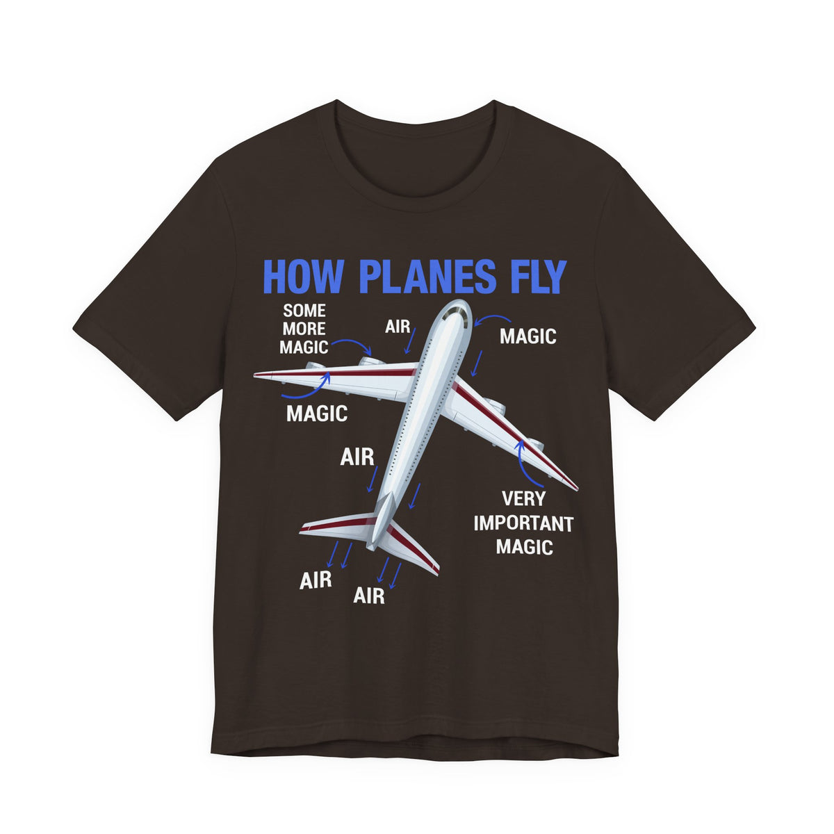 How Planes Fly - Unisex Jersey Tee