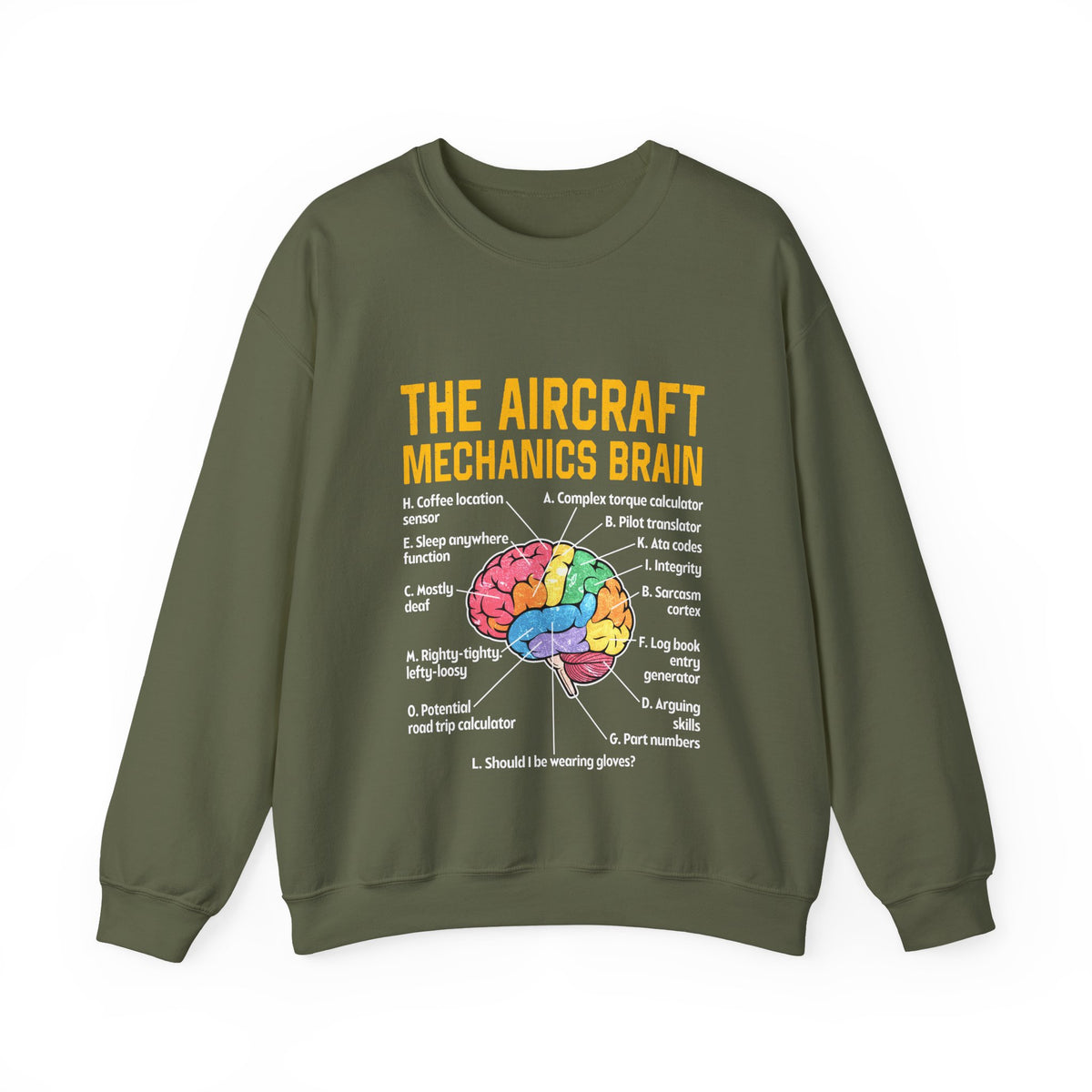 The Aircraft Mechanic’s Brain  -  Crewneck Sweatshirt