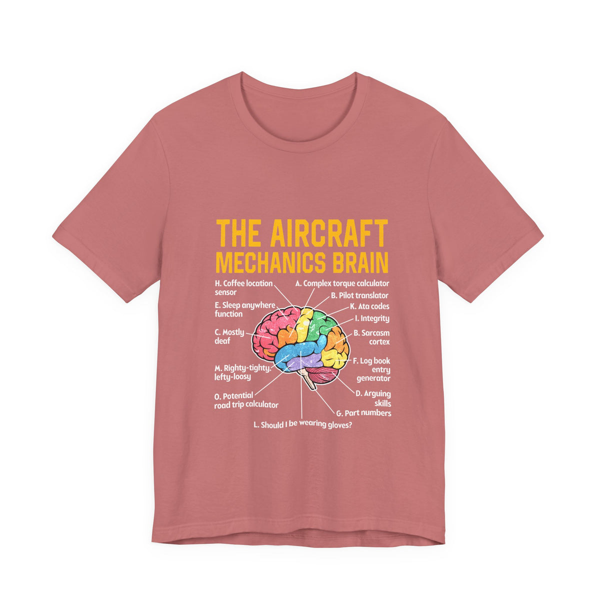 The Aircraft Mechanics Brain   - Unisex Jersey Tee
