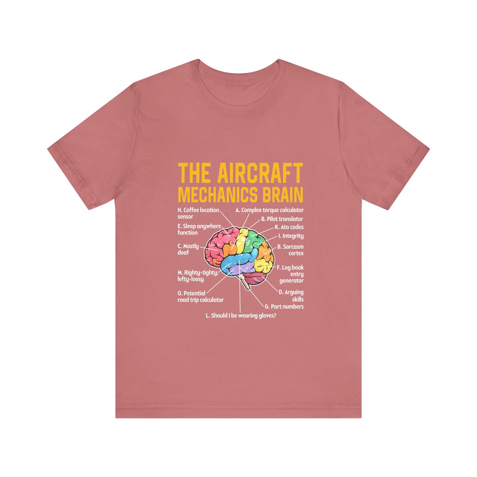 The Aircraft Mechanics Brain   - Unisex Jersey Tee