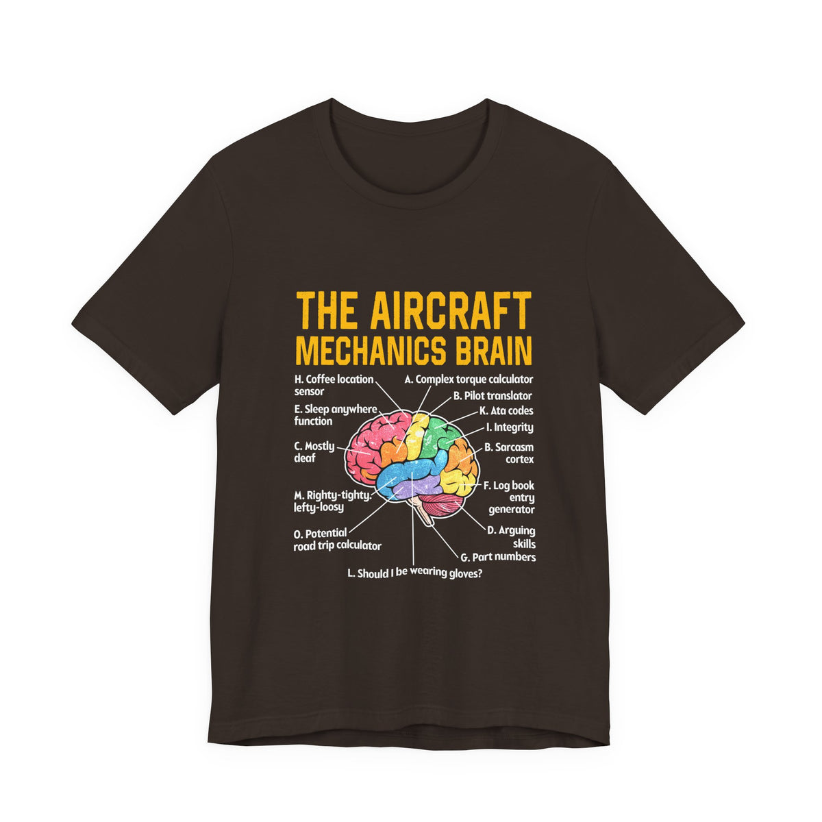 The Aircraft Mechanics Brain   - Unisex Jersey Tee