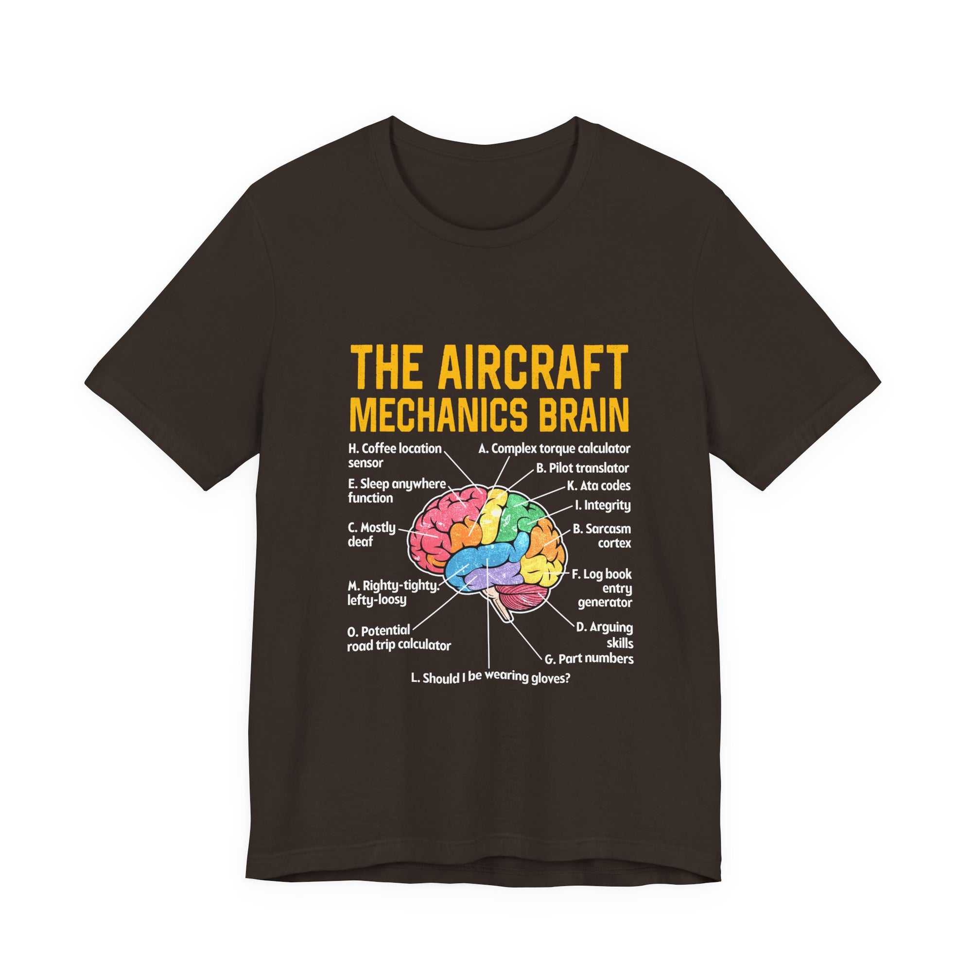 The Aircraft Mechanics Brain   - Unisex Jersey Tee