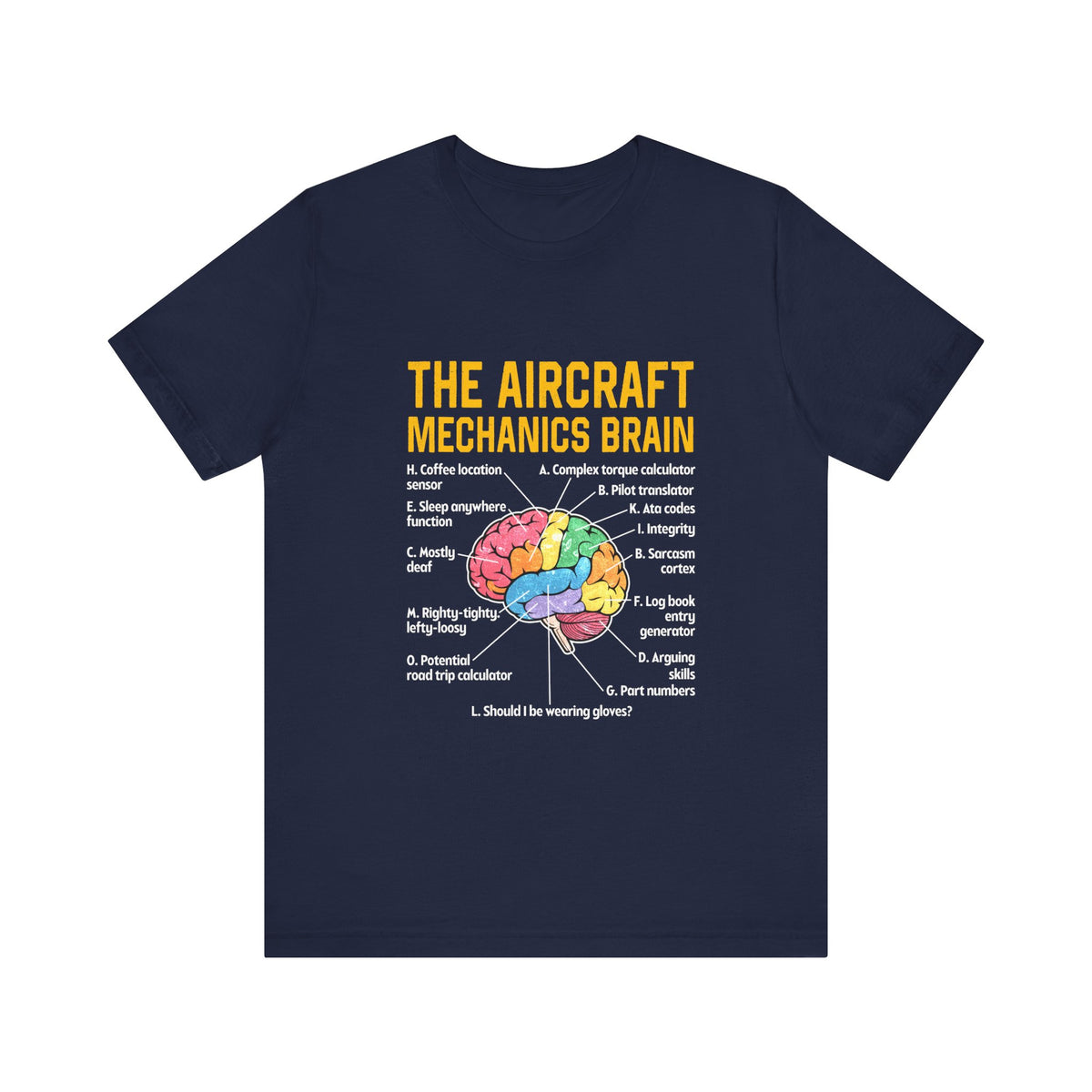 The Aircraft Mechanics Brain   - Unisex Jersey Tee