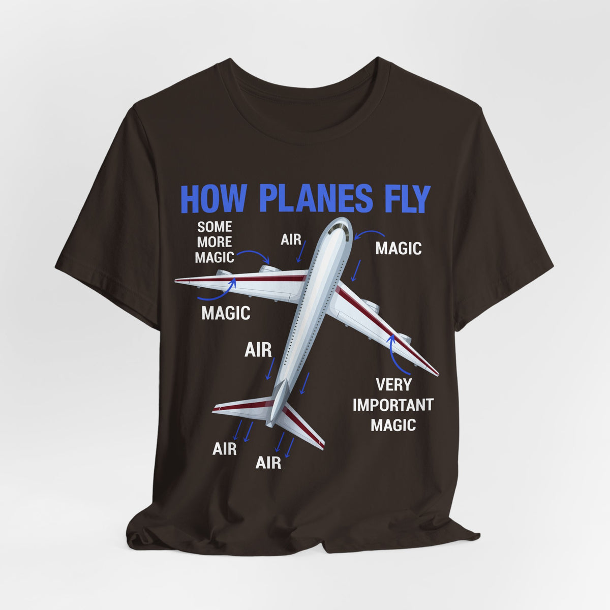 How Planes Fly - Unisex Jersey Tee