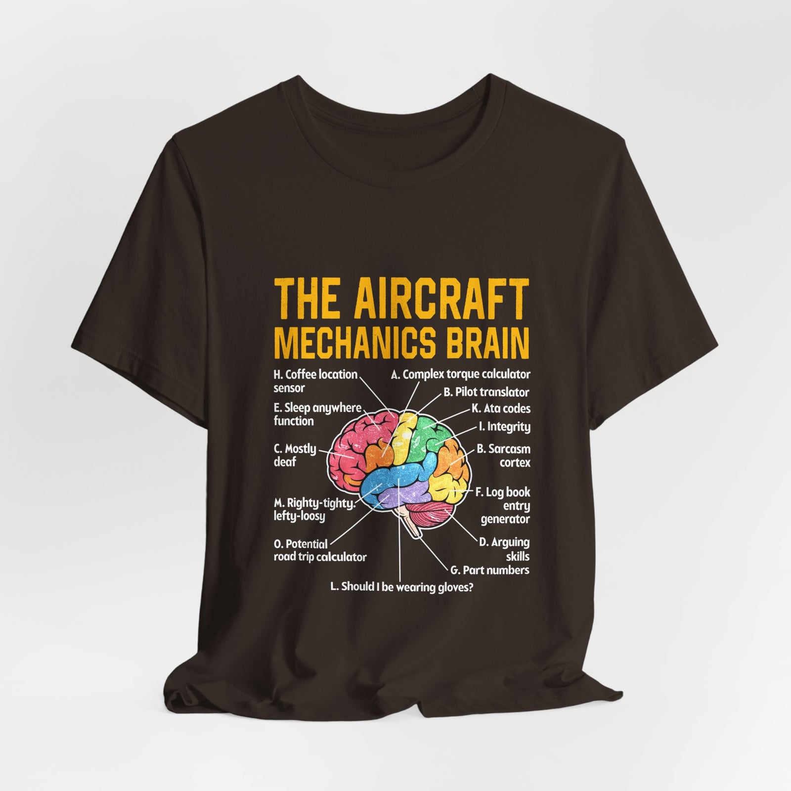 The Aircraft Mechanics Brain   - Unisex Jersey Tee