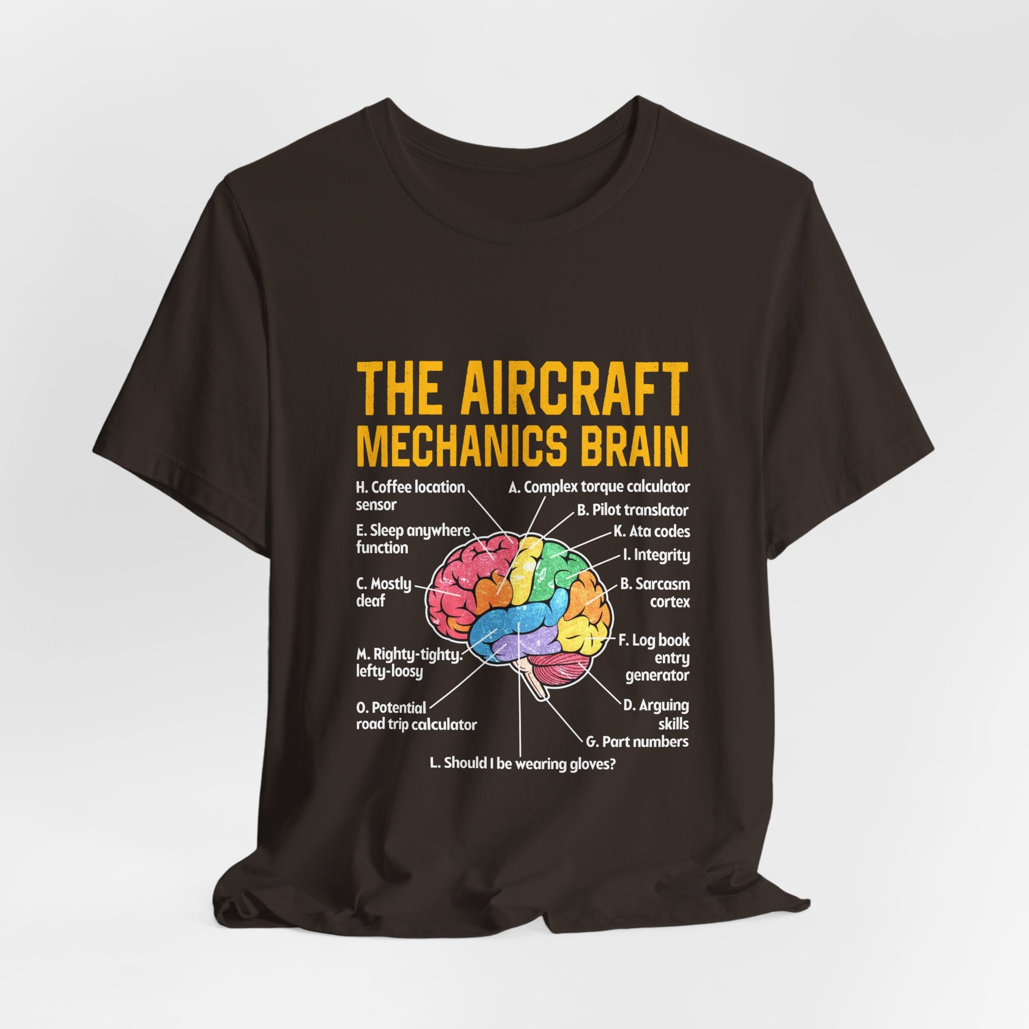 The Aircraft Mechanics Brain   - Unisex Jersey Tee