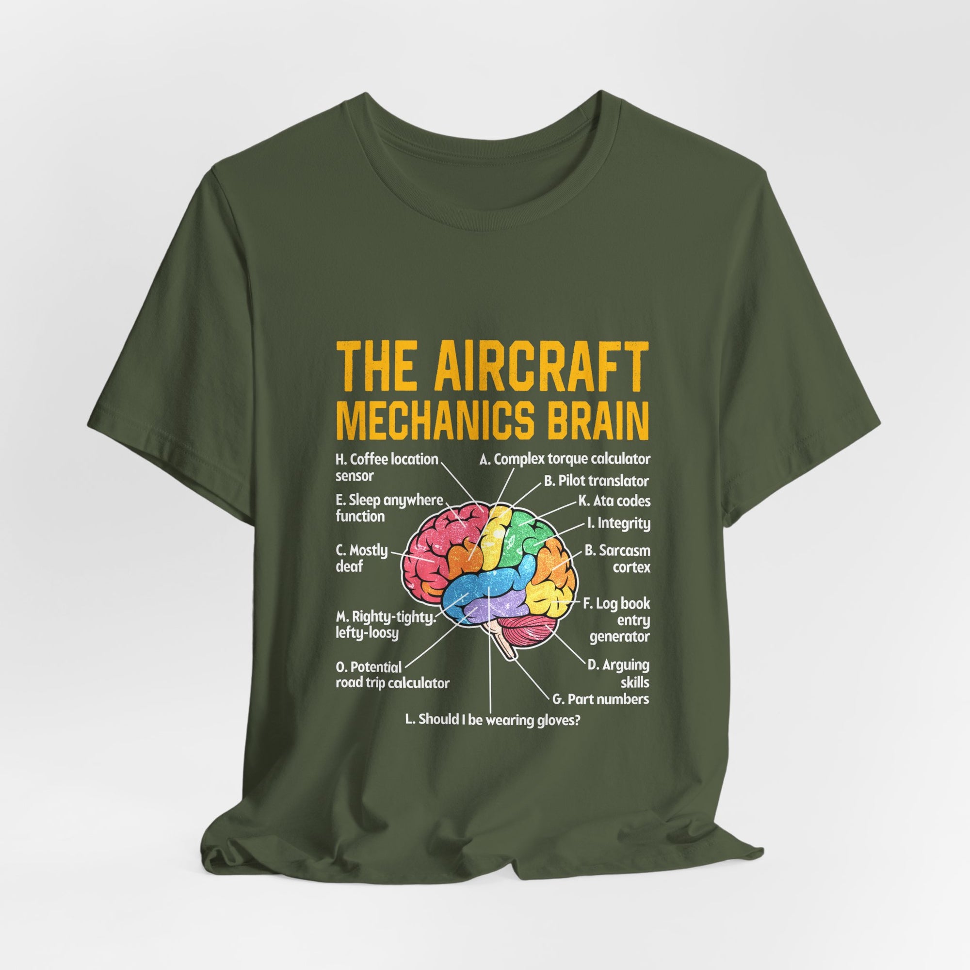 The Aircraft Mechanics Brain   - Unisex Jersey Tee