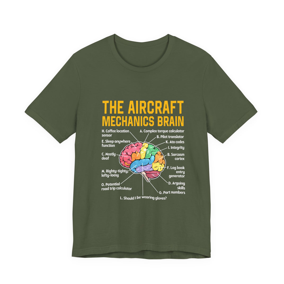 The Aircraft Mechanics Brain   - Unisex Jersey Tee