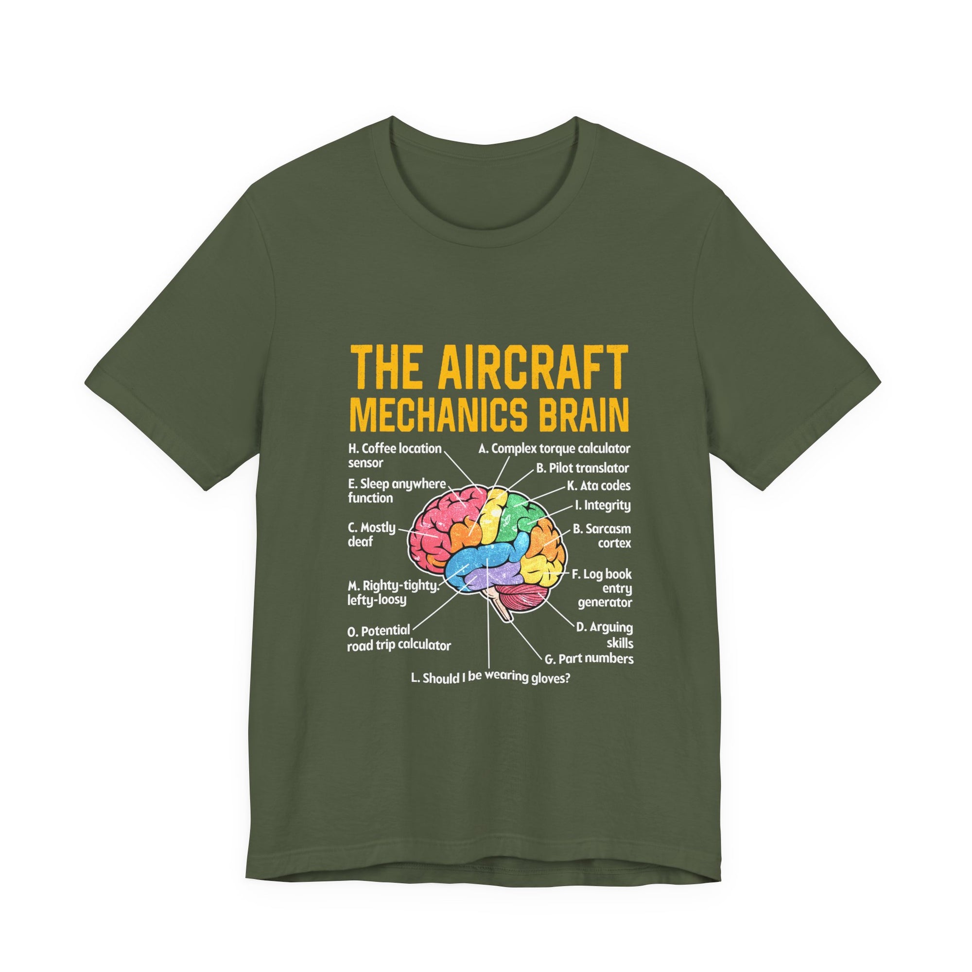 The Aircraft Mechanics Brain   - Unisex Jersey Tee
