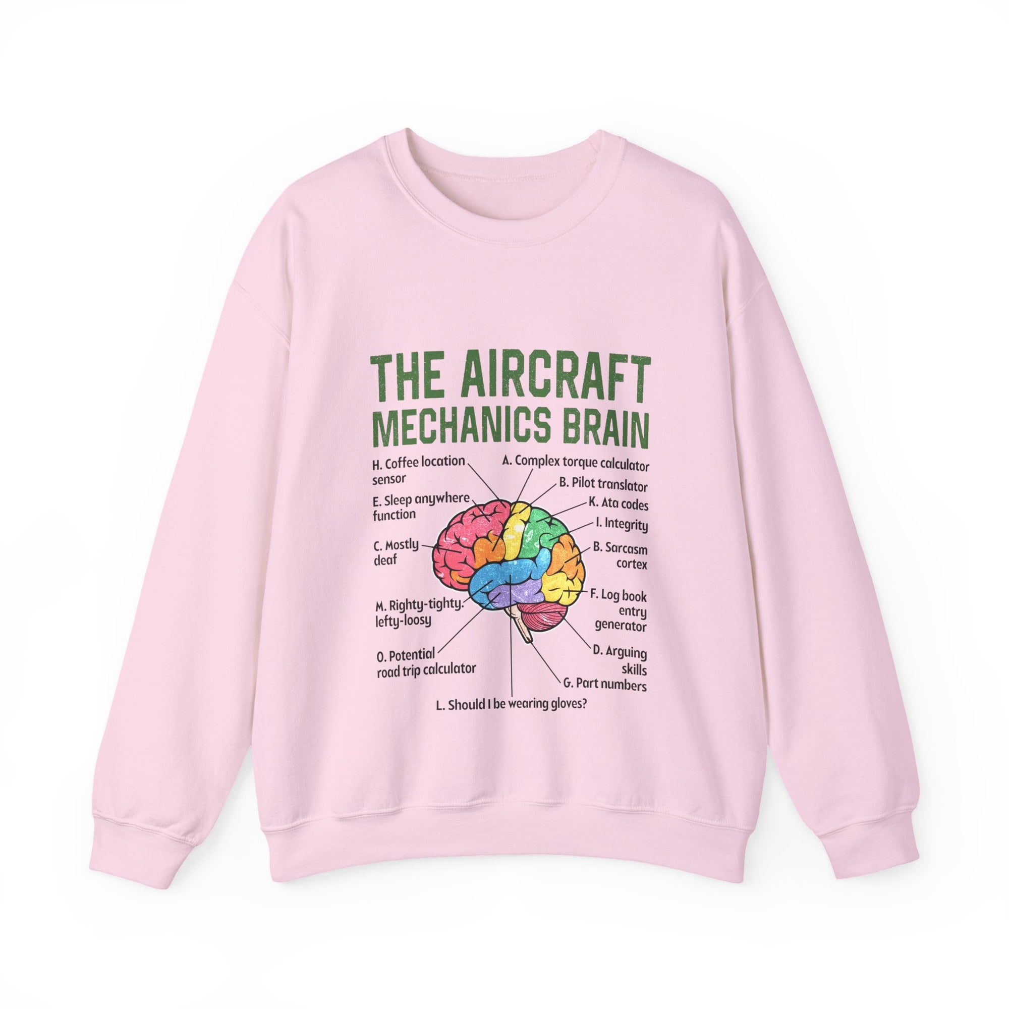 The Aircraft Mechanic’s Brain  -  Crewneck Sweatshirt