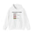 Vasi guide for idiots  - Pullover Hoodie