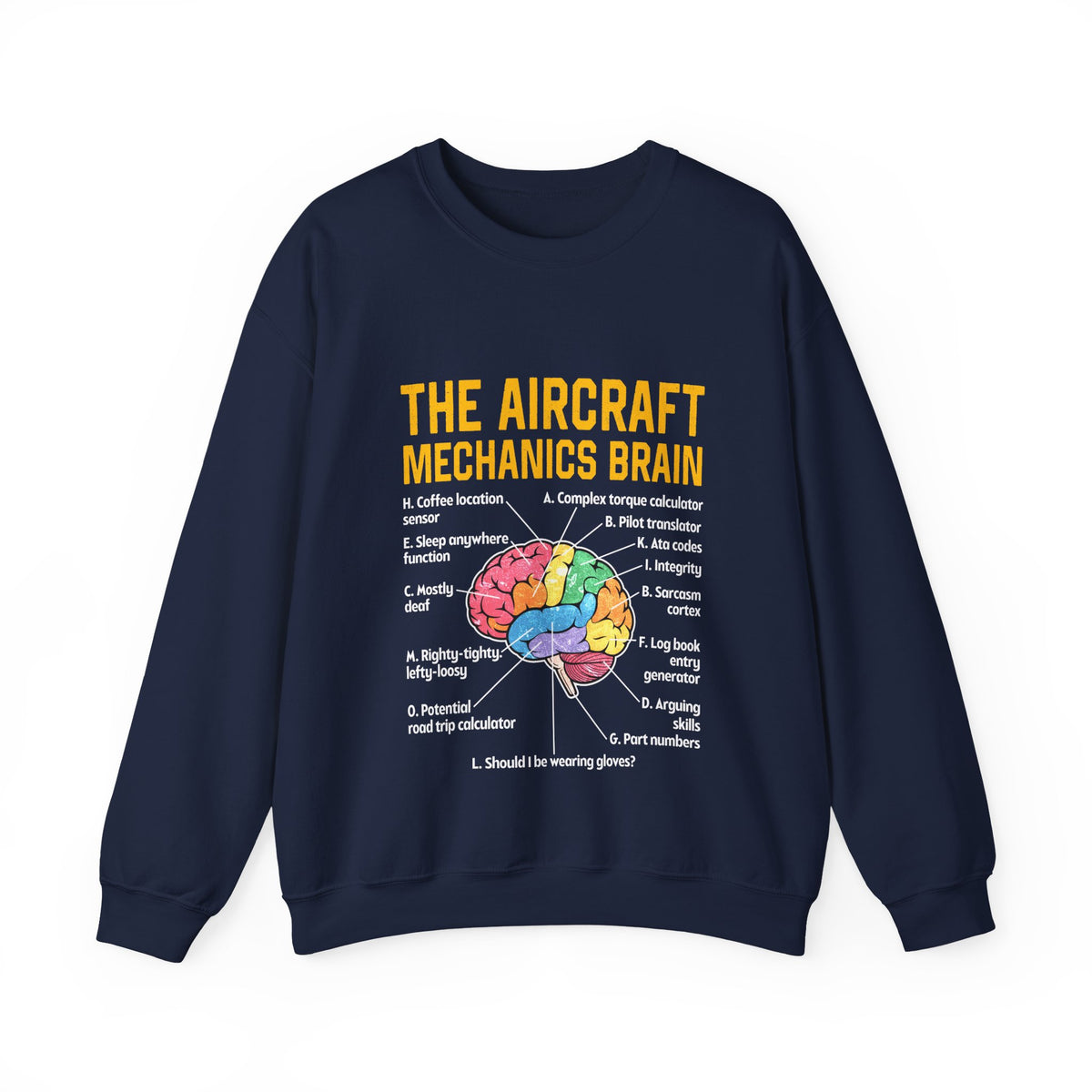 The Aircraft Mechanic’s Brain  -  Crewneck Sweatshirt