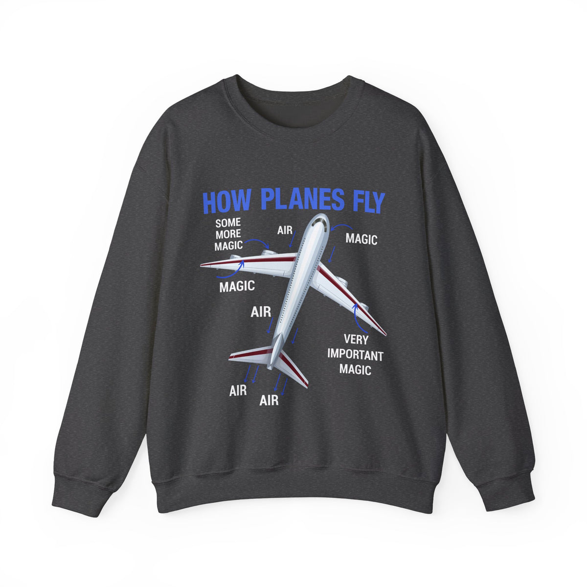 How Planes Fly -  Crewneck Sweatshirt