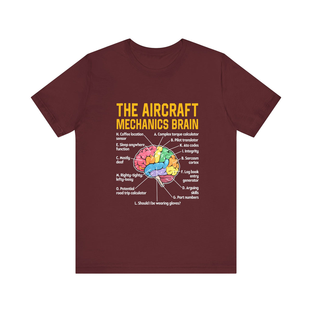 The Aircraft Mechanics Brain   - Unisex Jersey Tee