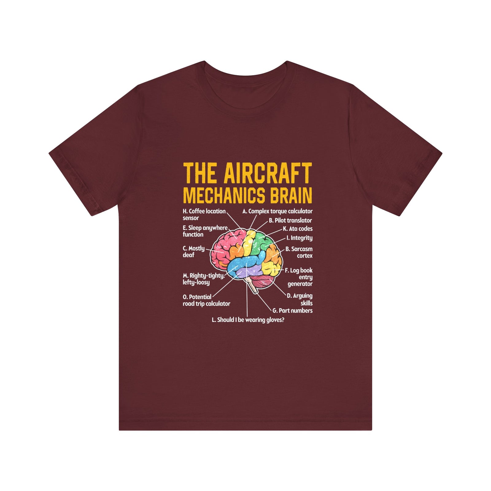 The Aircraft Mechanics Brain   - Unisex Jersey Tee
